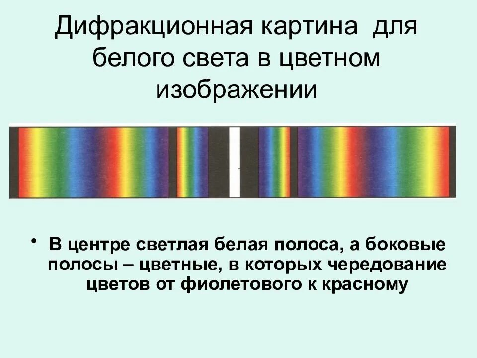 Цветное изображение обеспечивают