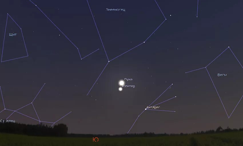 Стеллариум Юпитер. Видимость планет на небе. Соединение лун форум