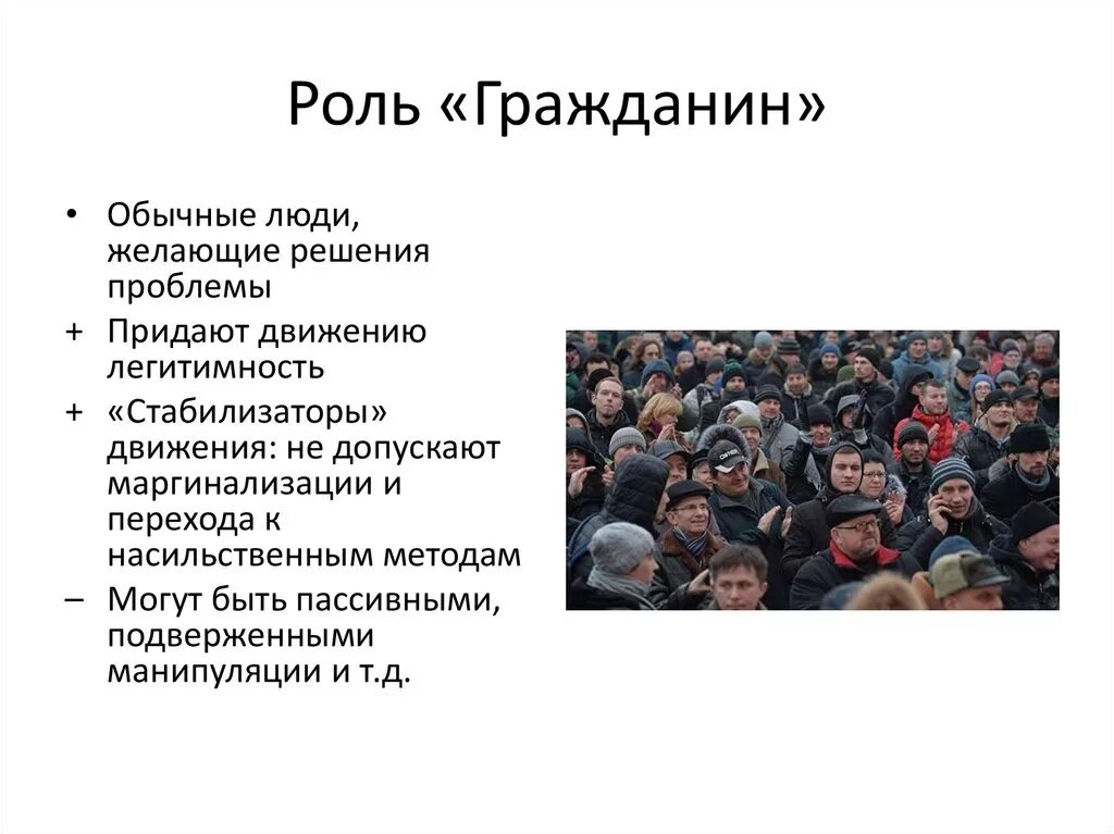 Политические роли гражданина примеры. Социальная роль гражданина. Содержание роли гражданина. Содержание социальной роли гражданина. Социальная роль гражданина РФ.