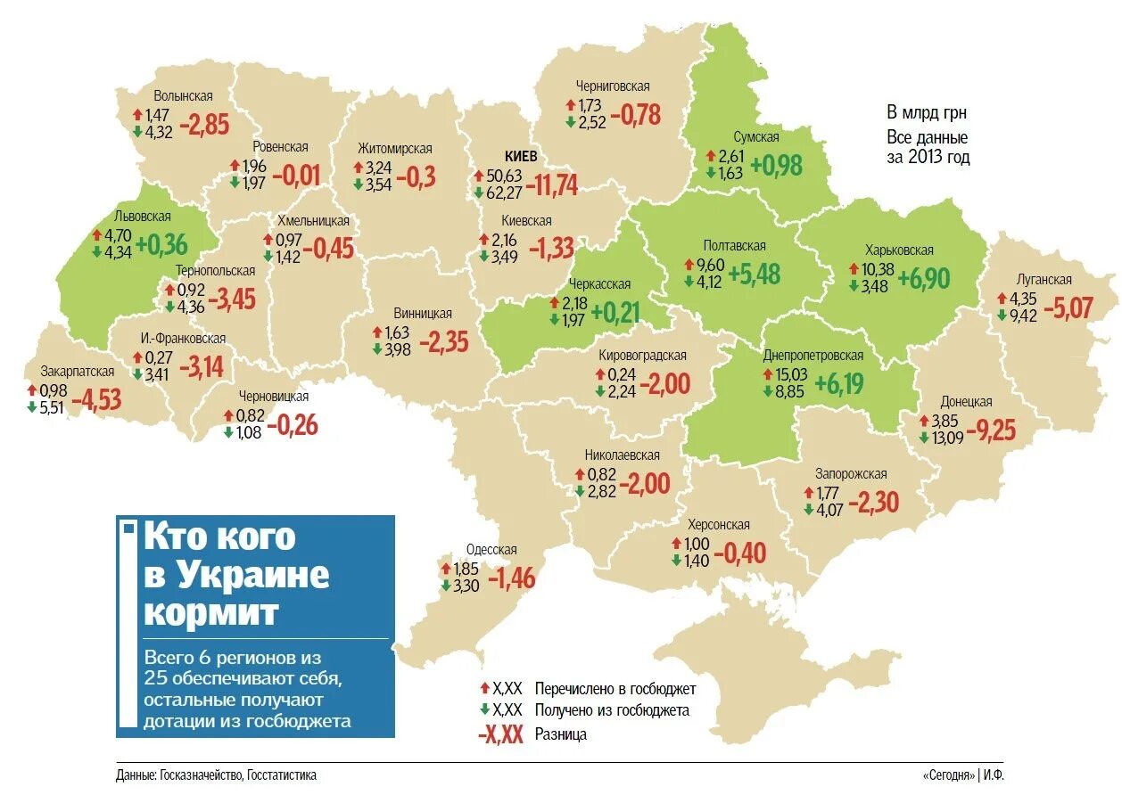 Какая должна быть украина. Регионы Украины. Области Украины. УК регион. Карта регионов Украины.