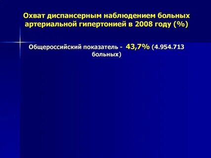 Охват диспансеризации