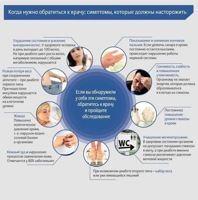 Какой болезнью болен