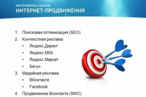 Программа интернет продвижение