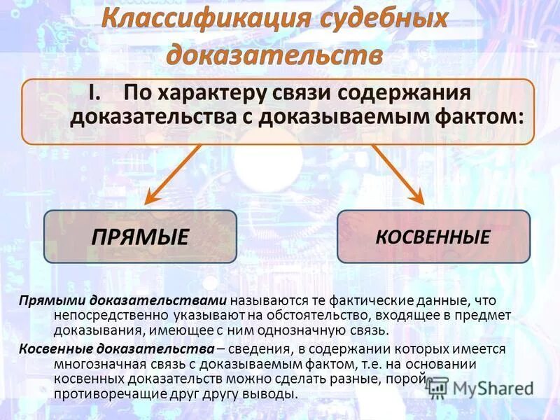Что из указанного непосредственно. Что из указанного непосредственно