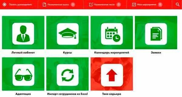 Учебный портал пятерочка x5. Пятерочка тесты для сотрудников ответы. личный кабинет сотрудника пятерочки x5. tq тестирование пятерочка. пятёрочка личный кабинет для сотрудников.