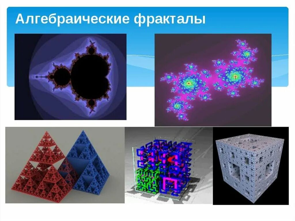 Фрактальные формулы