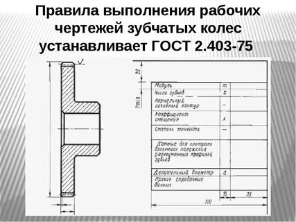 Порядок выполнения чертежа