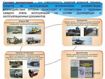 Изделие техники