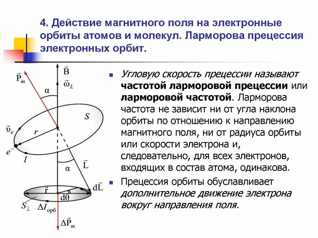 Гироскоп угловой скорости. Угловая скорость ларморовой прецессии. Магнитный момент гиромагнитное отношение. Гироскоп оси вращения. Ларморова прецессия.