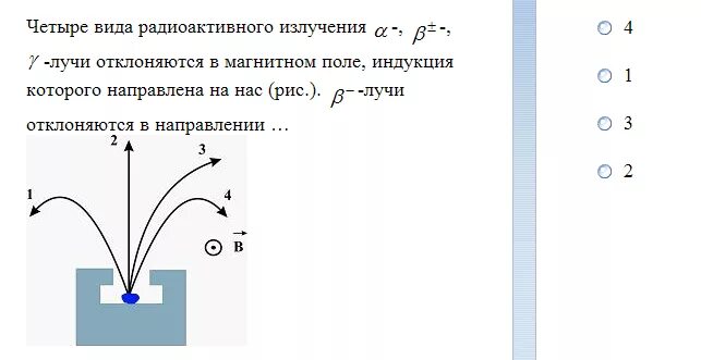 Отклонится ли магнитная