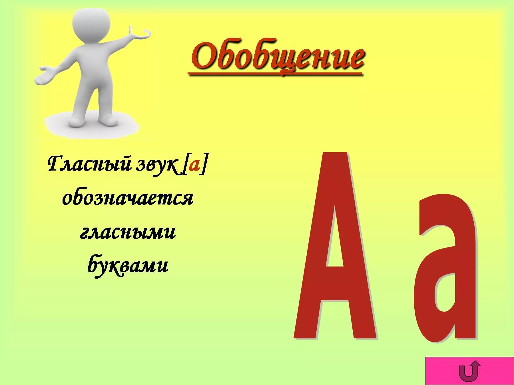 Урок про буквы. Буквы для презентации. Гласные буквы. Буква а презентация 1 класс. Буква к презентация 1.