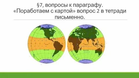 Линии тропиков и полярных кругов являются