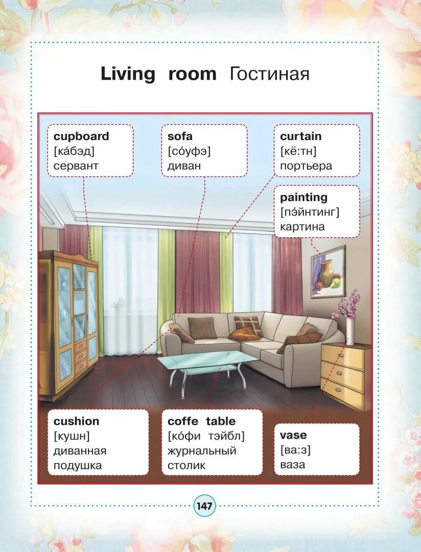 Визуальный английский словарь для детей. Визуальный словарь английского языка для детей. Англо-русский визуальный словарь для детей. Комнаты по английскому языку. Bedroom текст