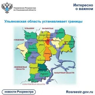 С какими областями граничит ульяновская область