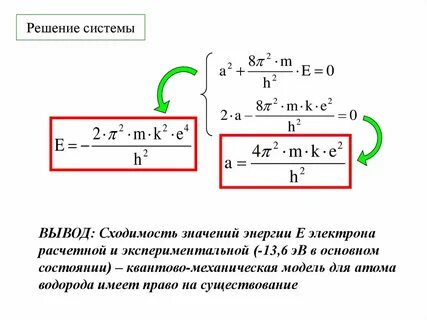 Почему значения энергий совпадают не совсем точно