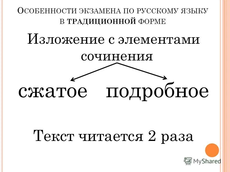 Изложение ключевые слова. Виды изложений по русскому языку. Виды изложений по русскому языку 9 класс. Виды изложений таблица. Виды изложений 5 класс.