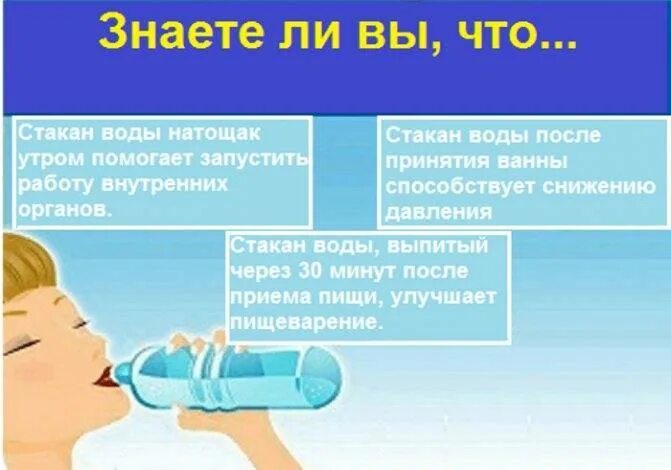 Можно ли обезболивающее на голодный желудок. Пить воду утром. вода утром натощак. пейте воду на голодный желудок. чем полезна вода утром натощак.