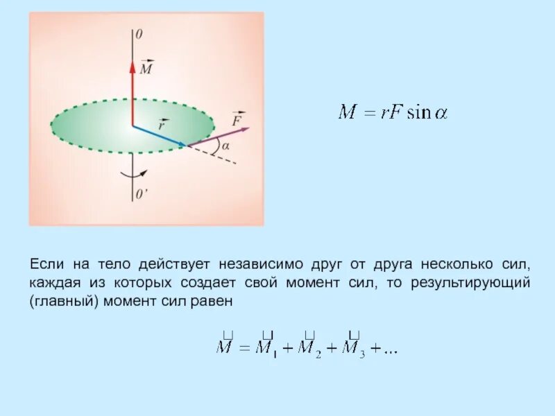 Результирующий момент сил. Модуль результирующего момента сил. Результирующий момент сил действующий на тело. Взаимосвязь угловых и линейных кинематических характеристик. Если на тело действует несколько сил