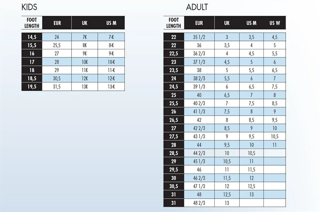 Размерная сетка лыжных ботинок Salomon. Лыжные ботинки Salomon размер 10 размерный ряд. Горнолыжные ботинки Salomon Размерная. Таблица размеров горнолыжных ботинок Salomon.