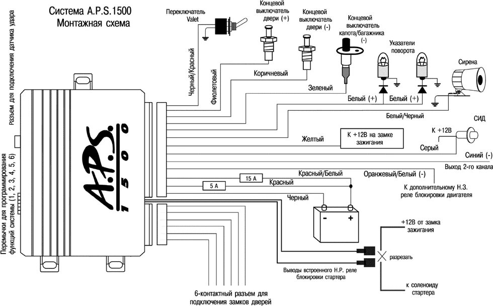 Центральный замок ежик. Автомобильная сигнализация APS 2300. Сигнализация APS 2300 схема. Схема подключения сигнализации АПС 1500. Схема сигнализации АПС 2300.