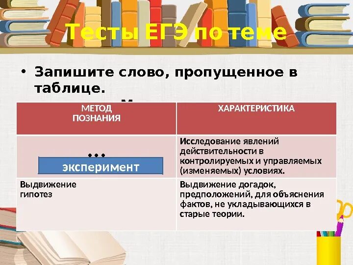 Выдвижение гипотез какой метод познания. Выдвижение гипотез какой метод познания