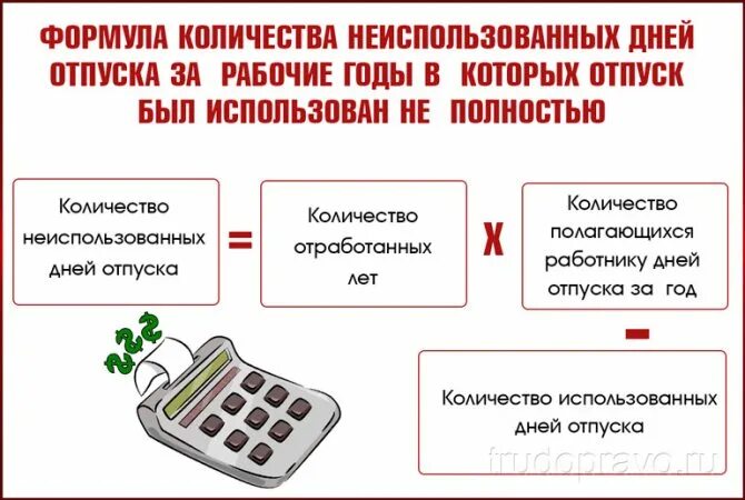 Как рассчитать неотгулявший отпуск. Неизрасходованные дни отпуска. Неиспользованный отпуск. Неиспользованные дни отпуска. Неиспользуемый отпуск.