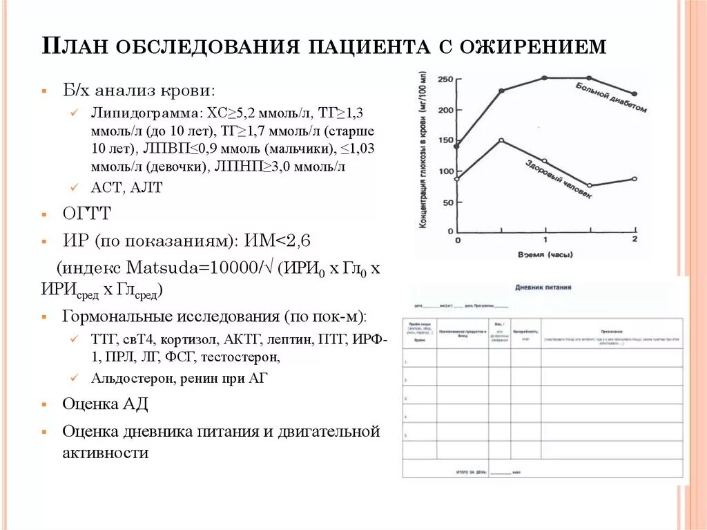 План обследования лечения. Ожирение план обследования. План обследования при ожирении 3 степени. План обследования при ожирении 2 степень. Ожирение у детей план обследования.