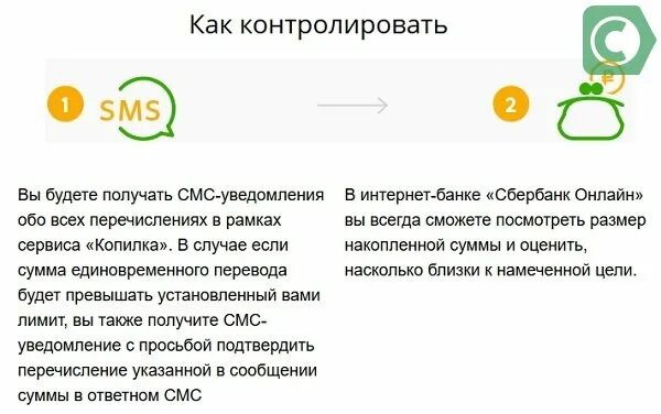 Как снять деньги с приложения сбербанк. Копилка от Сбербанка. Копилка в приложении Сбербанк. Автоматическая копилка Сбербанк. Инвест копилка Сбербанка.