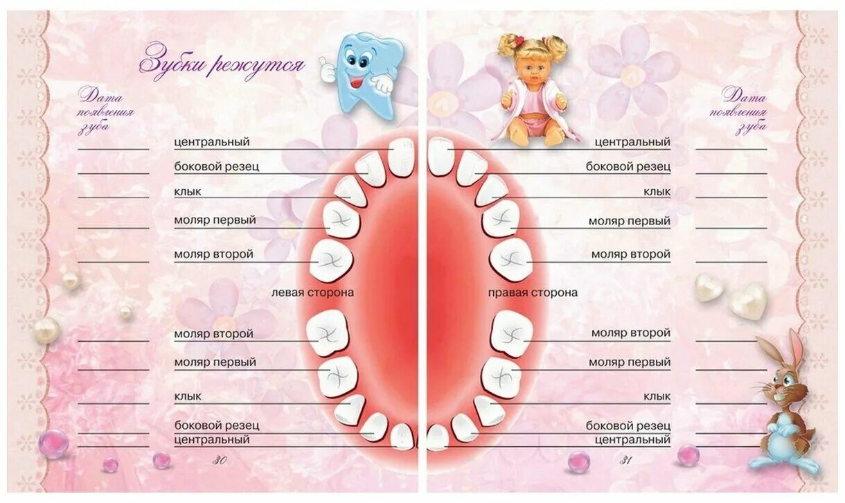 мой первый год. мой первый год я родился. фотоальбом мой первый год. родился мальчик. мой первый год я родился.