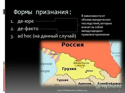 Форма признания государств
