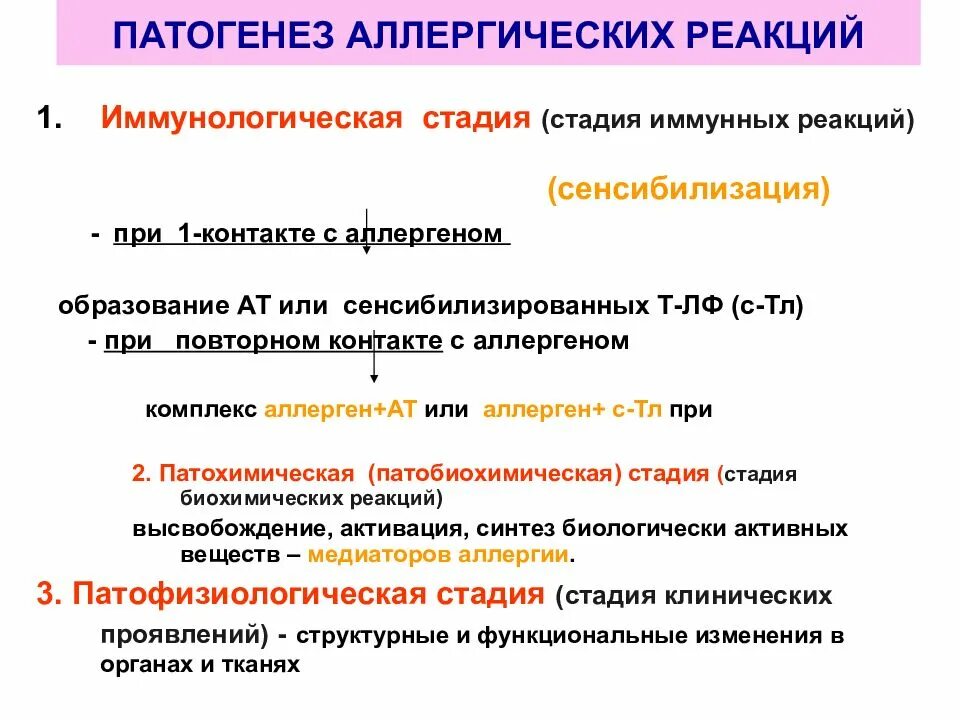 Патогенез иммунологической стадии. Стадии и механизмы развития аллергических реакций. Иммунологическая стадия аллергической реакции 1 типа. Механизм развития аллергической реакции 1 типа. Для аллергических реакций характерно