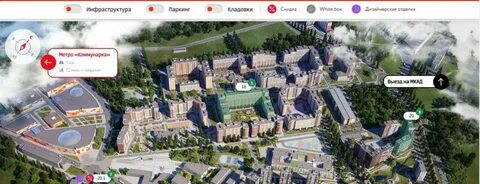 Погода в коммунарке на неделю