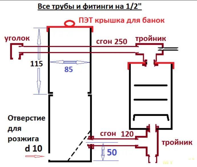 Дымогенератор из профильной трубы 100х100 чертеж Дымогенератор для холодного копчения DRIVE2