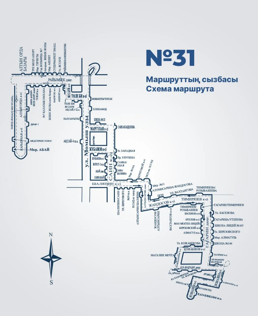 Автобус 31 изменения. Маршрут автобуса. Новый маршрут. 31 Автобус Горький маршрут ЛИАЗ.