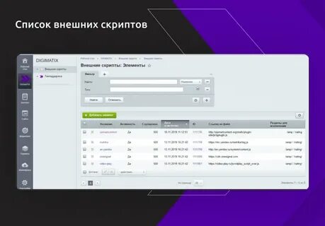 Отображать скрипт