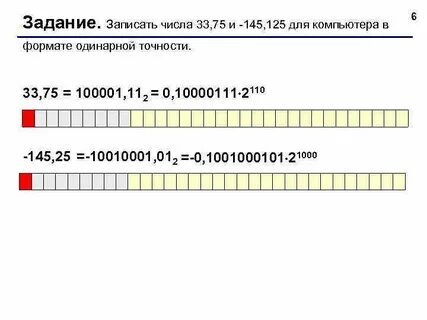 Точность числа 0 1