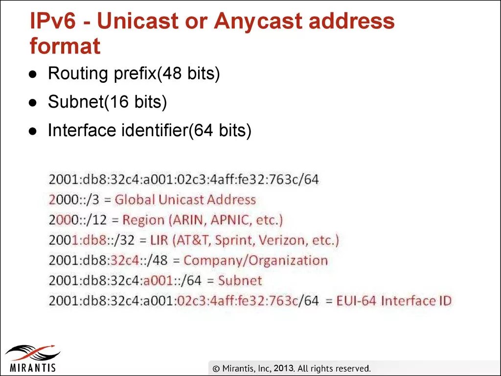 Address format. Ipv6 Unicast address. Unicast ipv6 адреса. Ipv6 Unicast префикс. Пример ipv6 Unicast.