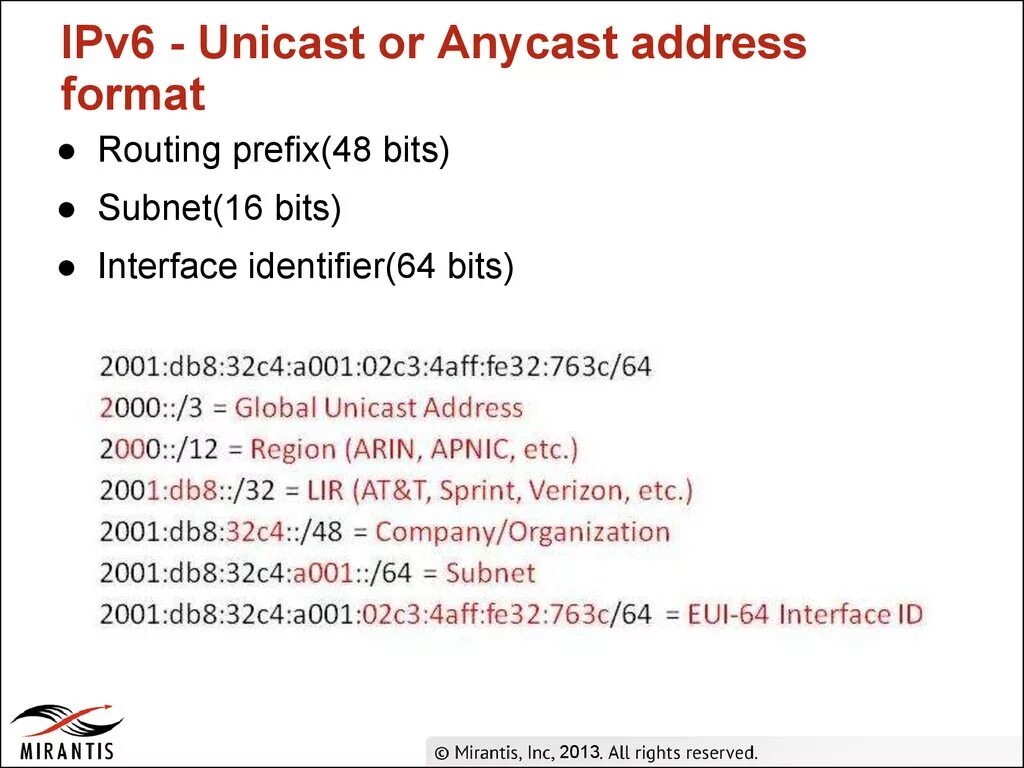 Address formats. Ipv6 unicast address. anycast address. global unicast ipv6.