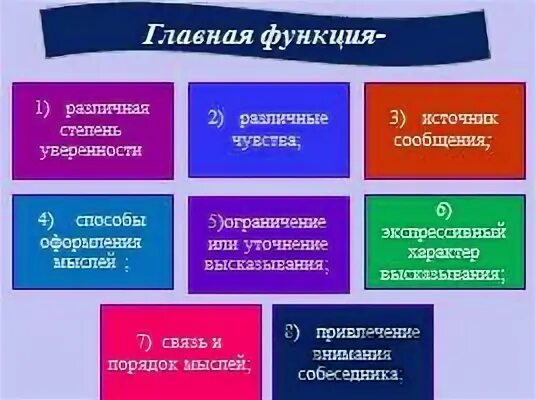 Функция цвет