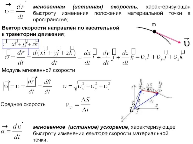 Изменение вектора. Модуль изменения вектора скорости. Вектор мгновенной скорости. Вектор мгновенной скорости точки. Быстроту изменения положения материальной точки.