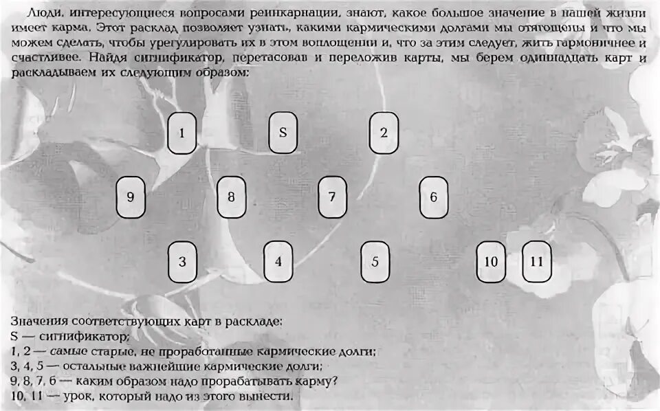 Кармические уроки таро. Кармический расклад на отношения. Кармический расклад. Расклад на совместимость пары. Расклад кармический узел таро схема.