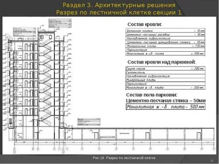 Задание на проектирование объектов строительства
