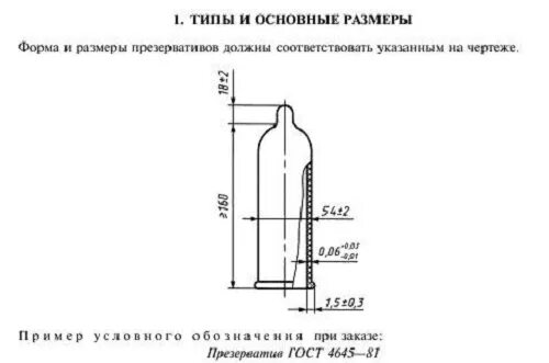 Как сделать замеры HeatProf.ru