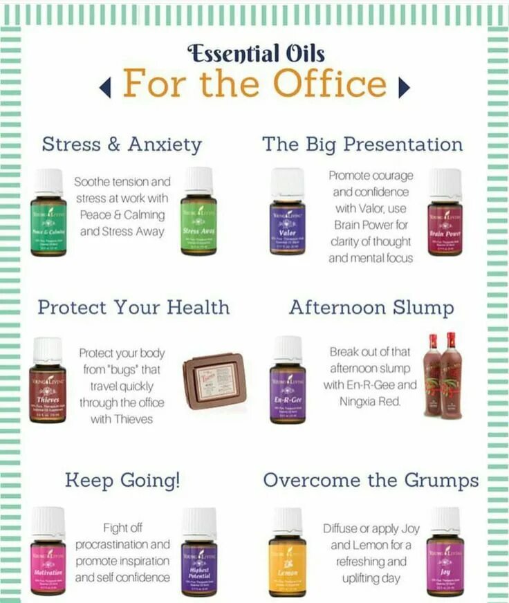 Essential oil перевод. Вибрации эфирных масел дотерра таблица. Essential oil перевод. Масло цитронеллы шри ланка. Сандальное дерево масло.