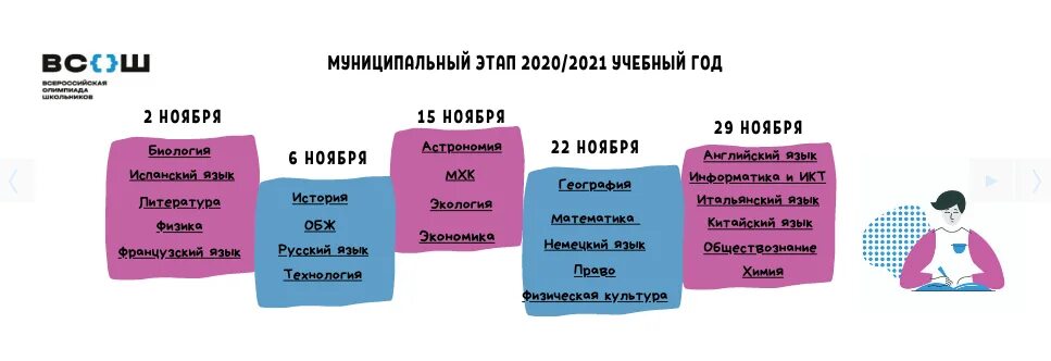 Дней в году 2020 2021. Формула единство олимпиаад.