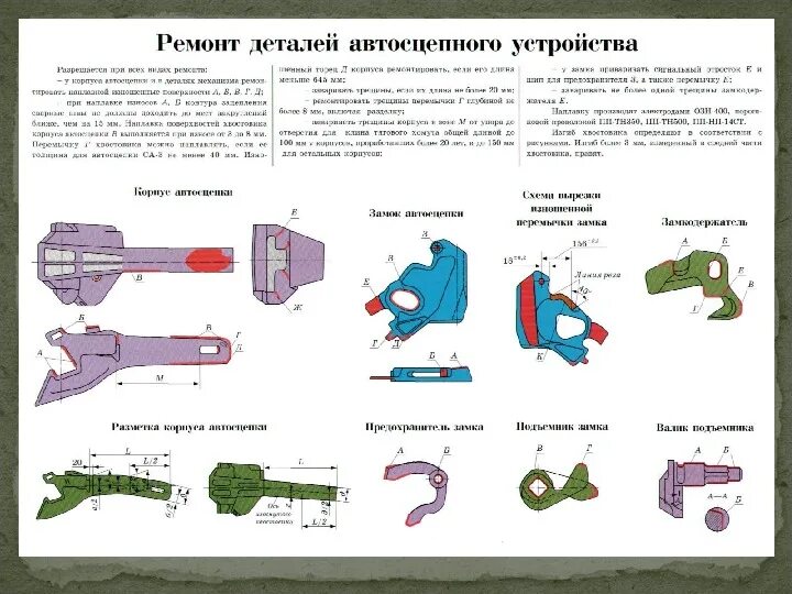 С какими неисправностями автосцепного устройства запрещается выпускать. Неисправности деталей автосцепки са-3. автосцепное устройство са-3 неисправности. автосцепное устройство неисправности автосцепного устройства. технология ремонта автосцепки са-3.