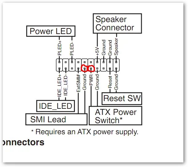 Как подключить повер. Схема подключения проводов Power SW. Схема Power led Power SW. Схема подключения Power SW reset SW. Схема подключения Power SW К материнской плате.