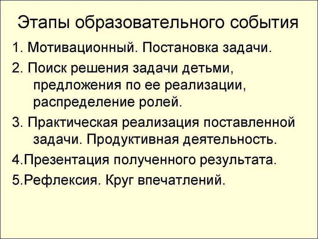 Образовательное событие в школе. Этапы образовательного события. Формы образовательных событий. Фазы образовательного мероприятия. Этапы образовательное событие презентация.