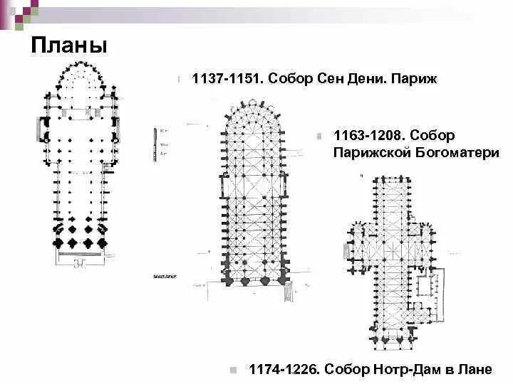 Сена план. Базилика сен Дени план. Церковь сен Дени план. Базилика аббатства сен-Дени план.