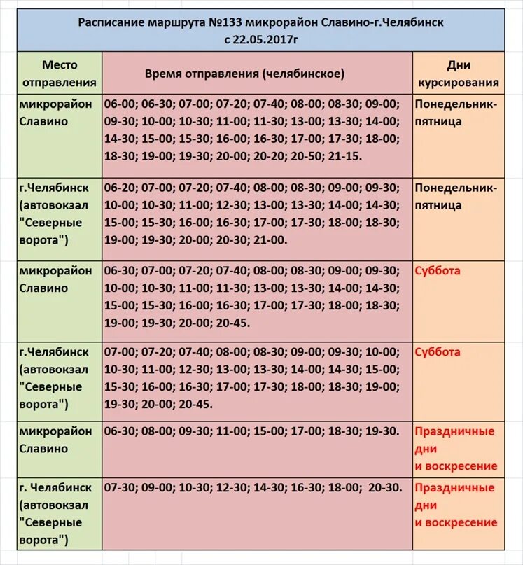 Расписание 172 маршрутки копейск